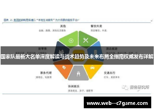 国家队最新大名单深度解读与战术趋势及未来布局全指南权威发布详解 国家队最新大名单深度解读与战术趋势及未来布局全指南权威发布详解