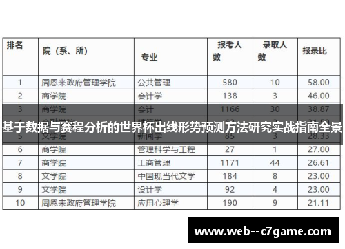 基于数据与赛程分析的世界杯出线形势预测方法研究实战指南全景