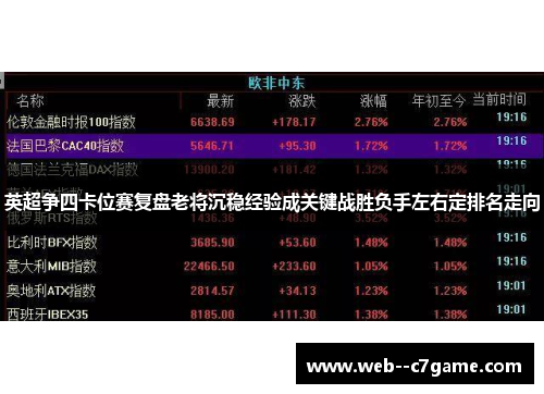 英超争四卡位赛复盘老将沉稳经验成关键战胜负手左右定排名走向