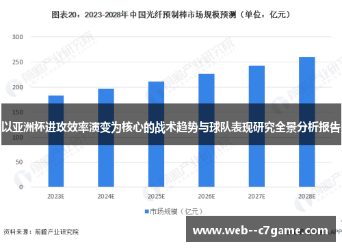 以亚洲杯进攻效率演变为核心的战术趋势与球队表现研究全景分析报告