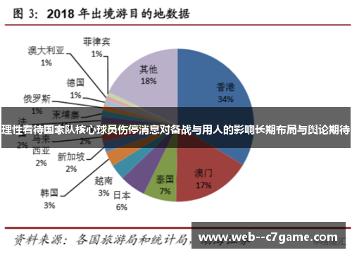 理性看待国家队核心球员伤停消息对备战与用人的影响长期布局与舆论期待
